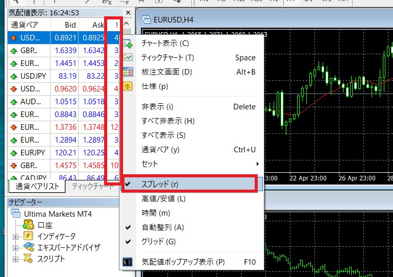 Ultima Markets　MT4 スプレッド　表示